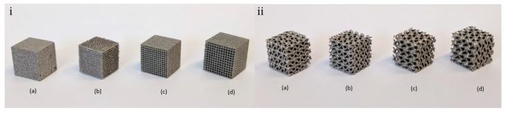 https://cdn.ncbi.nlm.nih.gov/pmc/blobs/a5a5/6317238/18a2f67f3ec1/materials-11-02402-g005.jpg