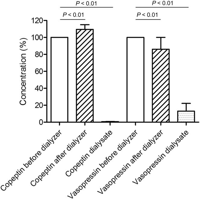 https://cdn.ncbi.nlm.nih.gov/pmc/blobs/a5a7/5678637/61caf9732405/gr5.jpg