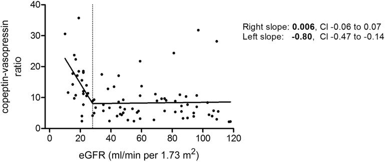 https://cdn.ncbi.nlm.nih.gov/pmc/blobs/a5a7/5678637/d916d204bfc5/gr4.jpg