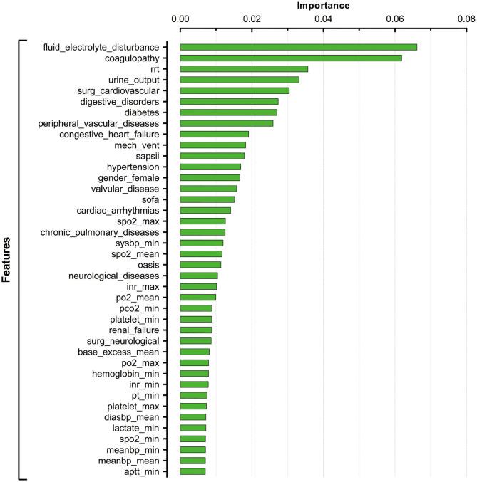 https://cdn.ncbi.nlm.nih.gov/pmc/blobs/a5a7/7438711/d89698c4e08b/fmed-07-00445-g0002.jpg