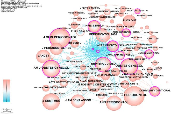 https://cdn.ncbi.nlm.nih.gov/pmc/blobs/a5a8/11790436/1fe3057dd689/fmed-12-1526406-g0008.jpg
