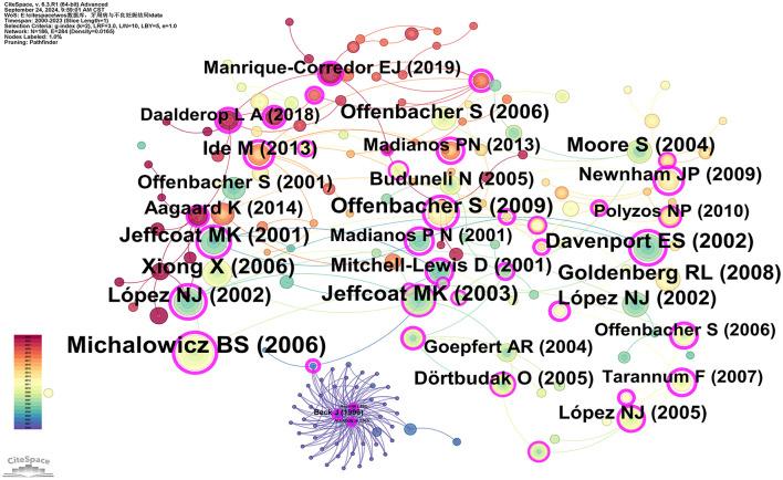 https://cdn.ncbi.nlm.nih.gov/pmc/blobs/a5a8/11790436/ad616ca3328d/fmed-12-1526406-g0007.jpg
