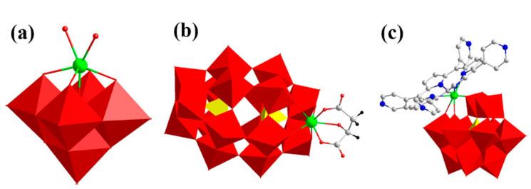 https://cdn.ncbi.nlm.nih.gov/pmc/blobs/a5ab/9788577/1fe6c64355f9/molecules-27-08799-g002.jpg
