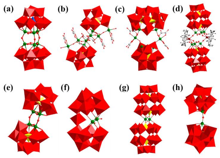 https://cdn.ncbi.nlm.nih.gov/pmc/blobs/a5ab/9788577/88cf4e8bff5c/molecules-27-08799-g003.jpg