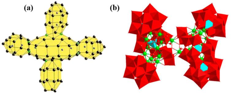 https://cdn.ncbi.nlm.nih.gov/pmc/blobs/a5ab/9788577/c81a75c96c56/molecules-27-08799-g008.jpg