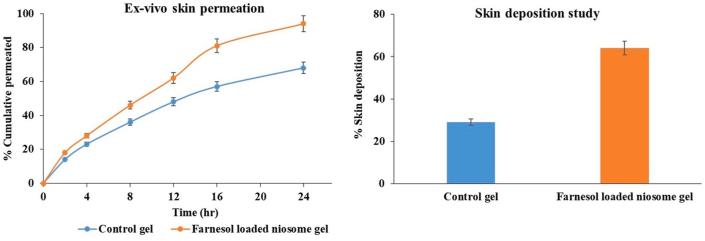 https://cdn.ncbi.nlm.nih.gov/pmc/blobs/a5ad/8449029/be87c18ea1c7/gr7.jpg