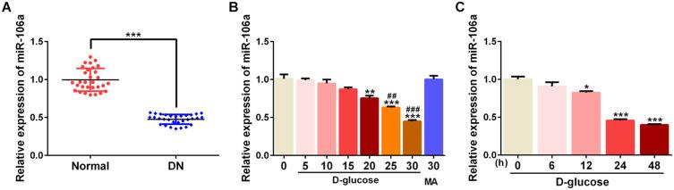 https://cdn.ncbi.nlm.nih.gov/pmc/blobs/a5af/7549883/d72e252409d4/DMSO-13-3551-g0001.jpg