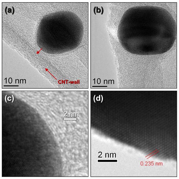 https://cdn.ncbi.nlm.nih.gov/pmc/blobs/a5b4/4029962/1589fa54c7da/1556-276X-9-207-3.jpg