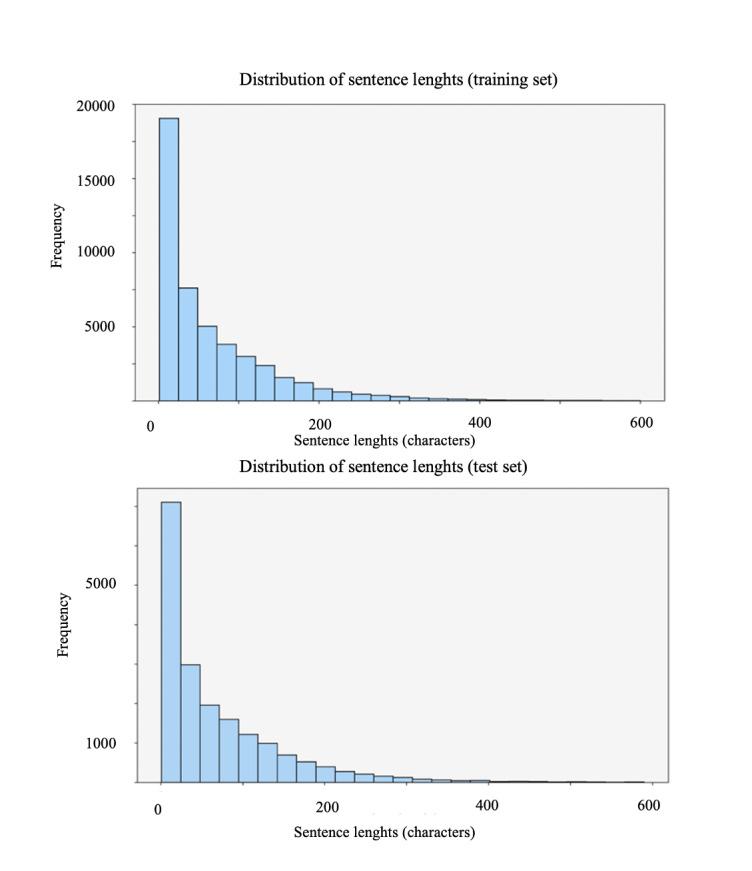 https://cdn.ncbi.nlm.nih.gov/pmc/blobs/a5c0/12396801/6b769cd8bdd6/medinform-v13-e67837-g003.jpg