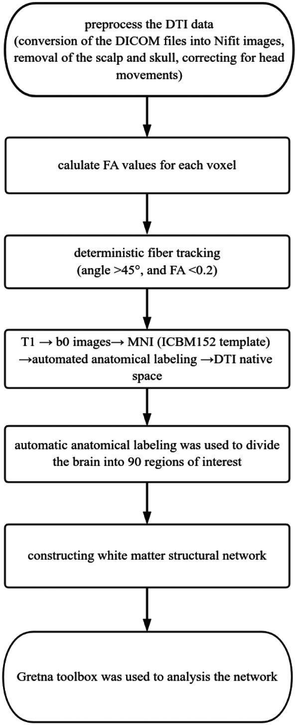https://cdn.ncbi.nlm.nih.gov/pmc/blobs/a5c2/12219605/a8f6acfe7882/12888_2025_7106_Fig1_HTML.jpg