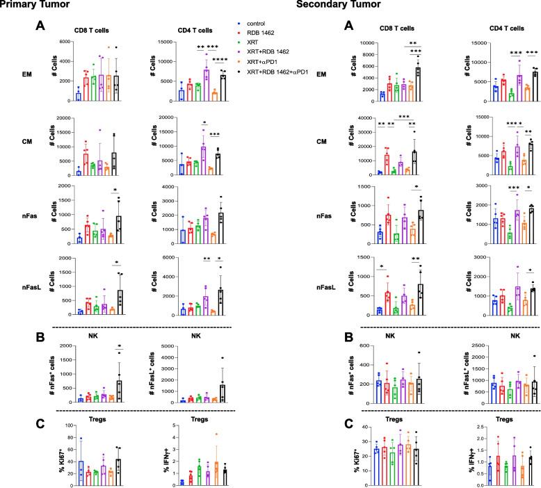 https://cdn.ncbi.nlm.nih.gov/pmc/blobs/a5c3/11367833/62966ba4d212/13046_2024_3165_Fig4_HTML.jpg