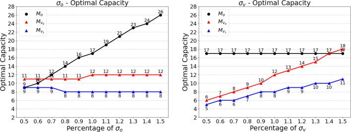 https://cdn.ncbi.nlm.nih.gov/pmc/blobs/a5c6/7987515/4af7073783b2/10729_2021_9546_Fig2_HTML.jpg