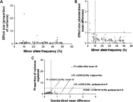 https://cdn.ncbi.nlm.nih.gov/pmc/blobs/a5c7/2685759/4e2c325767d3/ddp15903.jpg
