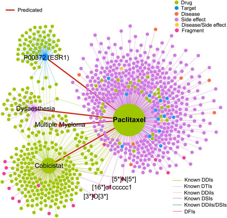 https://cdn.ncbi.nlm.nih.gov/pmc/blobs/a5d1/10681315/f99137386ec4/pcbi.1011597.g007.jpg