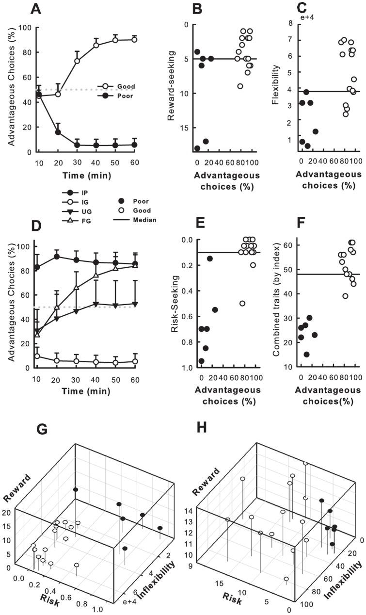 https://cdn.ncbi.nlm.nih.gov/pmc/blobs/a5d3/3855331/2949bd2f6c62/pone.0082052.g006.jpg