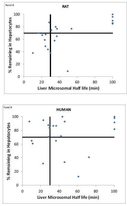 https://cdn.ncbi.nlm.nih.gov/pmc/blobs/a5d3/5405623/b9afe84e7211/DML-10-83_F3.jpg