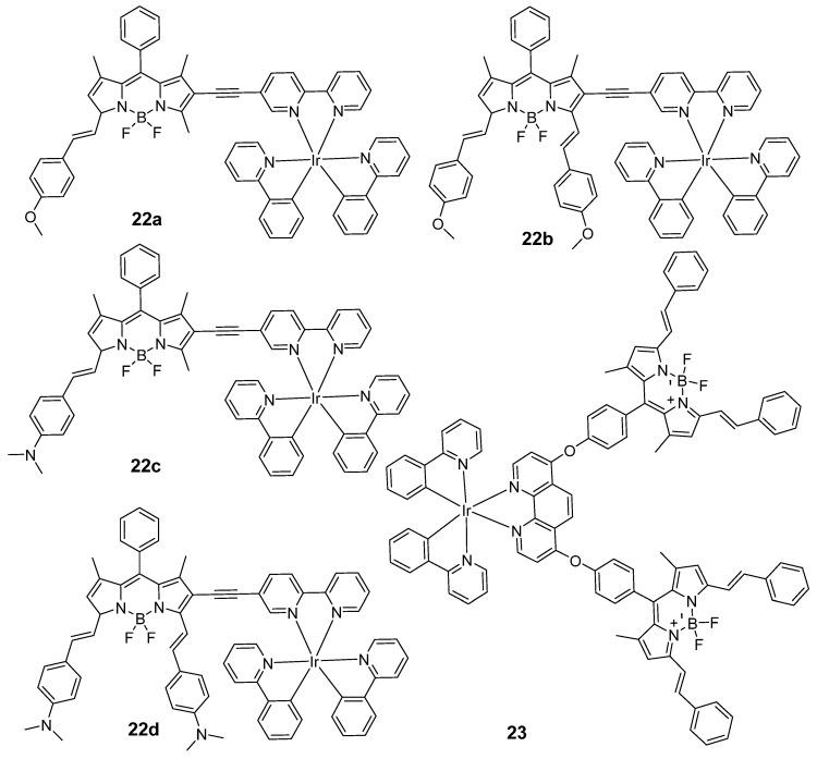 https://cdn.ncbi.nlm.nih.gov/pmc/blobs/a5e3/10780525/aac4631056c0/molecules-29-00256-g013.jpg