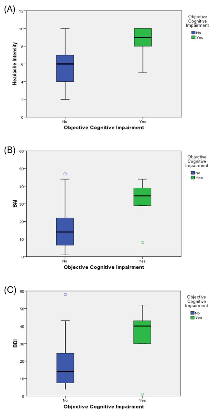 https://cdn.ncbi.nlm.nih.gov/pmc/blobs/a5e4/12347591/da6f36ed065c/jcm-14-05193-g001.jpg