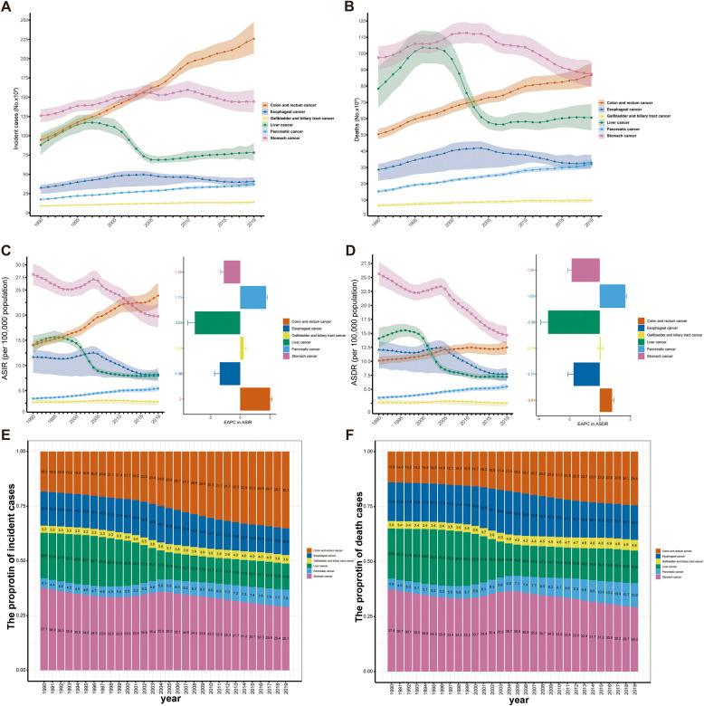 https://cdn.ncbi.nlm.nih.gov/pmc/blobs/a5e6/11980333/061eaab08616/12876_2025_3824_Fig2_HTML.jpg