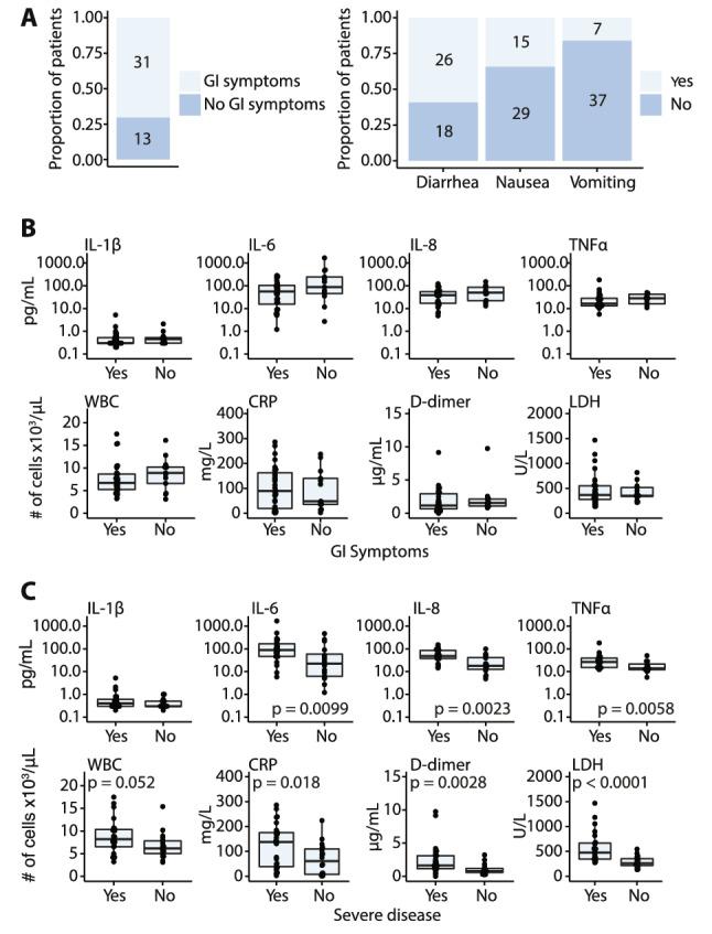 https://cdn.ncbi.nlm.nih.gov/pmc/blobs/a5e6/8233421/5519261631f3/41598_2021_92740_Fig1_HTML.jpg