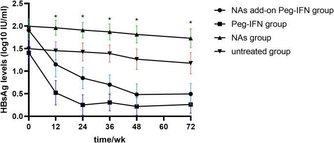 https://cdn.ncbi.nlm.nih.gov/pmc/blobs/a5ee/10824921/6216362db63e/fcimb-13-1332232-g003.jpg