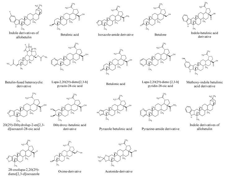 https://cdn.ncbi.nlm.nih.gov/pmc/blobs/a5ef/10377123/6ace9a2ee67e/biomolecules-13-01105-g006.jpg