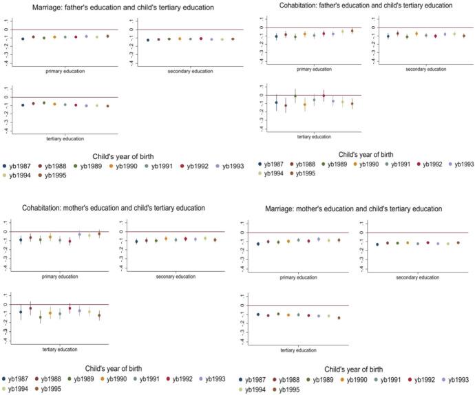 https://cdn.ncbi.nlm.nih.gov/pmc/blobs/a5ef/11747061/8104348237aa/10680_2024_9721_Fig22_HTML.jpg