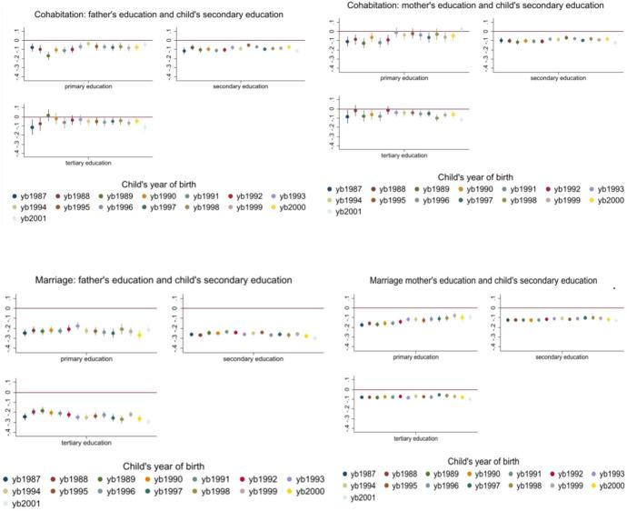 https://cdn.ncbi.nlm.nih.gov/pmc/blobs/a5ef/11747061/d4f493fa1a29/10680_2024_9721_Fig21_HTML.jpg