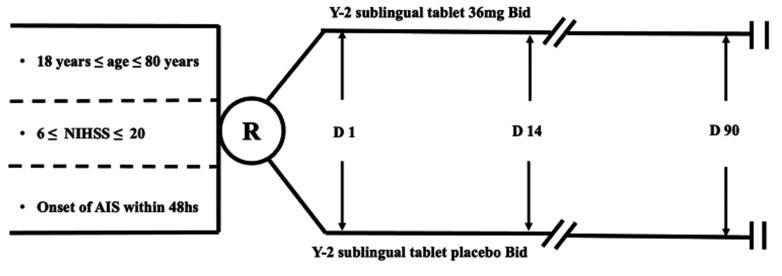https://cdn.ncbi.nlm.nih.gov/pmc/blobs/a5f6/10956111/faac47fccada/svn-2022-002014f01.jpg
