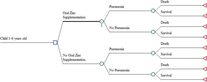 https://cdn.ncbi.nlm.nih.gov/pmc/blobs/a5f7/12355844/64755c5f5667/12889_2025_24138_Fig1_HTML.jpg