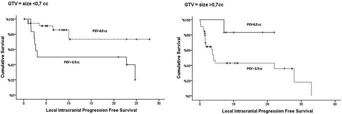 https://cdn.ncbi.nlm.nih.gov/pmc/blobs/a602/11615094/31f8100d132c/11060_2024_4818_Fig3_HTML.jpg