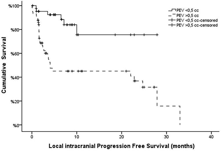 https://cdn.ncbi.nlm.nih.gov/pmc/blobs/a602/11615094/5f40c3b3ebba/11060_2024_4818_Fig2_HTML.jpg