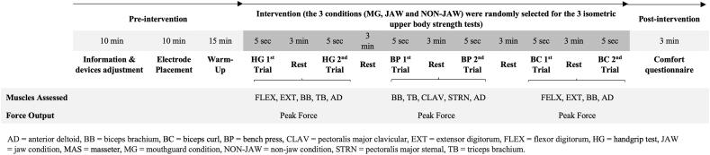https://cdn.ncbi.nlm.nih.gov/pmc/blobs/a60b/9827376/992834253db7/gr1.jpg