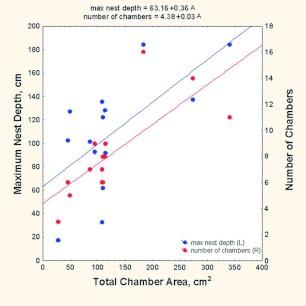 https://cdn.ncbi.nlm.nih.gov/pmc/blobs/a60d/3014808/2b6c526996c7/f22_01.jpg