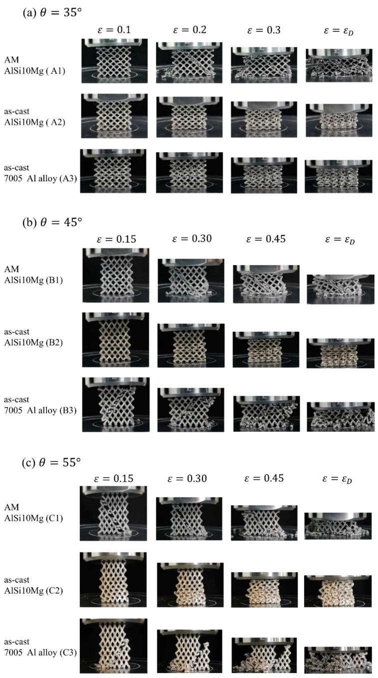 https://cdn.ncbi.nlm.nih.gov/pmc/blobs/a617/8585465/bec06c22e42c/materials-14-06484-g005.jpg
