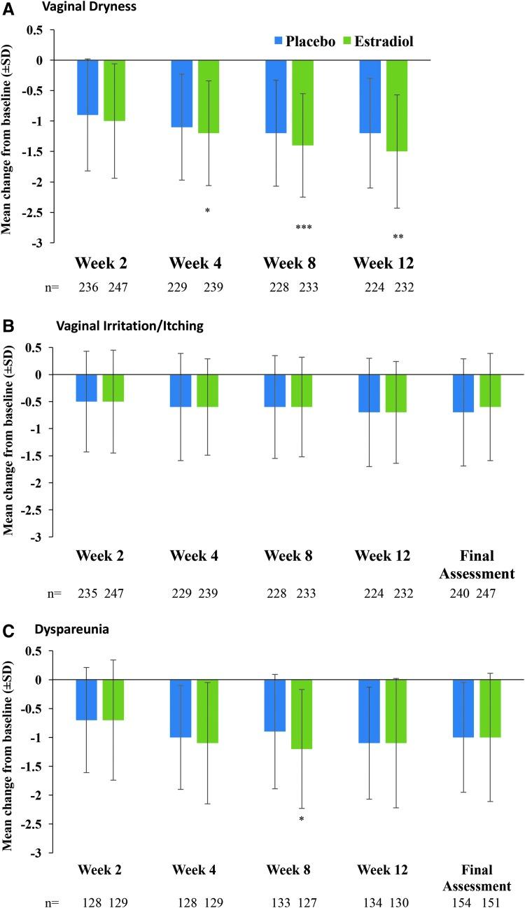 https://cdn.ncbi.nlm.nih.gov/pmc/blobs/a618/5865261/f87ffa5648dd/fig-2.jpg