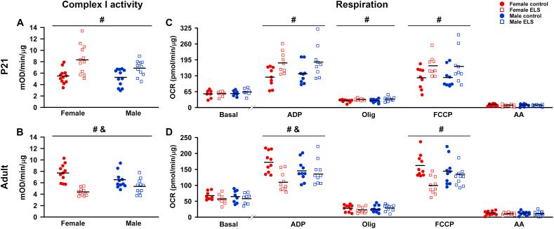 https://cdn.ncbi.nlm.nih.gov/pmc/blobs/a61a/7739184/b8647c6941d9/gr5.jpg
