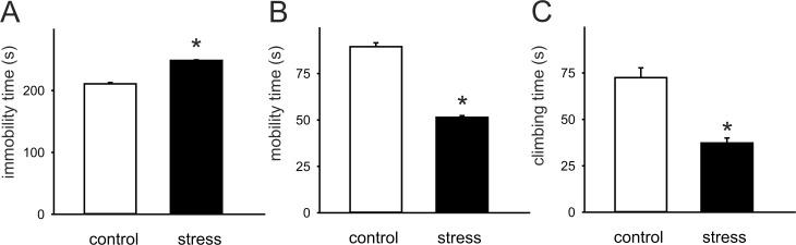https://cdn.ncbi.nlm.nih.gov/pmc/blobs/a61c/4352064/d962b9d49c42/pone.0119407.g001.jpg