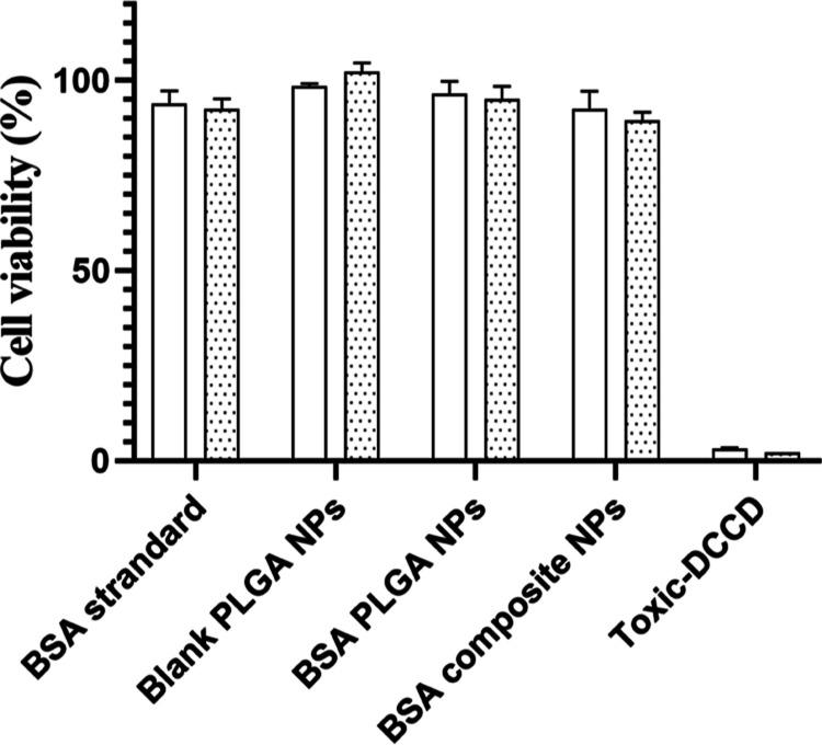 https://cdn.ncbi.nlm.nih.gov/pmc/blobs/a626/10233659/0d2779dd8c34/ao3c00738_0008.jpg