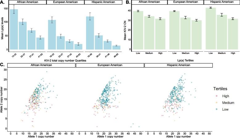 https://cdn.ncbi.nlm.nih.gov/pmc/blobs/a626/11515395/0d5ff0cd9097/12920_2024_2024_Fig6_HTML.jpg