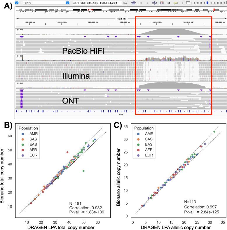 https://cdn.ncbi.nlm.nih.gov/pmc/blobs/a626/11515395/92796ebcc4dc/12920_2024_2024_Fig1_HTML.jpg