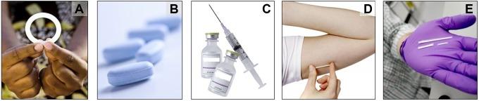 https://cdn.ncbi.nlm.nih.gov/pmc/blobs/a62c/6748465/a439de8fddff/10.1177_2325958219841366-fig1.jpg