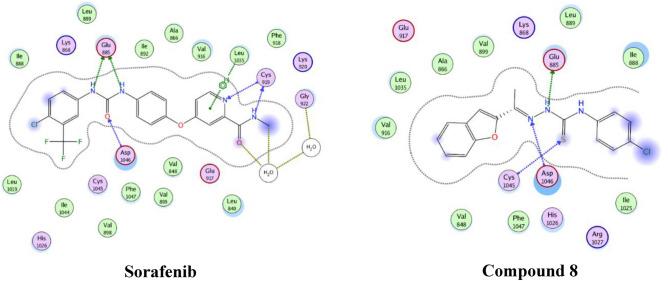https://cdn.ncbi.nlm.nih.gov/pmc/blobs/a634/9556824/92727057c03e/41598_2022_21277_Fig8_HTML.jpg