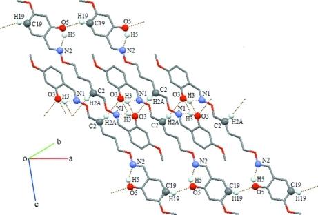 https://cdn.ncbi.nlm.nih.gov/pmc/blobs/a636/2977826/fc73891ae844/e-65-o1160-fig2.jpg