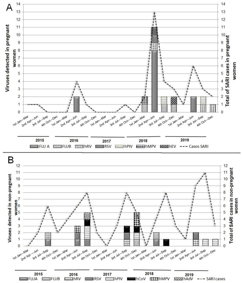 https://cdn.ncbi.nlm.nih.gov/pmc/blobs/a639/11356489/4dcc21eb41e7/microorganisms-12-01555-g003.jpg