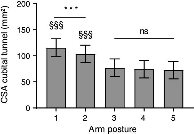 https://cdn.ncbi.nlm.nih.gov/pmc/blobs/a63c/9292220/adf851c07048/MUS-64-749-g001.jpg