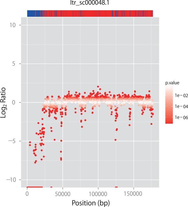 https://cdn.ncbi.nlm.nih.gov/pmc/blobs/a63d/4401327/5efa16381f14/dsv00203.jpg