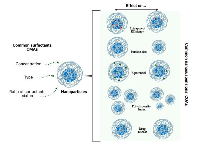 https://cdn.ncbi.nlm.nih.gov/pmc/blobs/a63e/8226872/de7a4184d9a3/materials-14-03197-g006.jpg