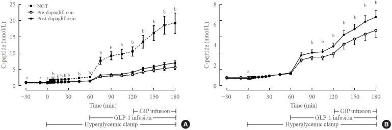 https://cdn.ncbi.nlm.nih.gov/pmc/blobs/a643/10008660/9f2a5acb45a7/enm-2023-103f2.jpg