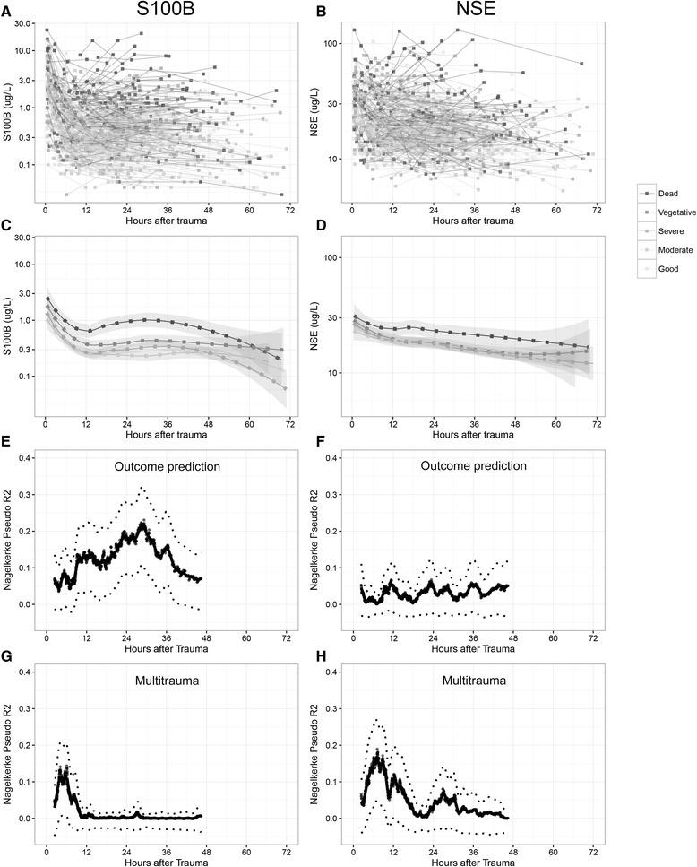https://cdn.ncbi.nlm.nih.gov/pmc/blobs/a646/5015335/4225e4a492e0/13054_2016_1450_Fig1_HTML.jpg